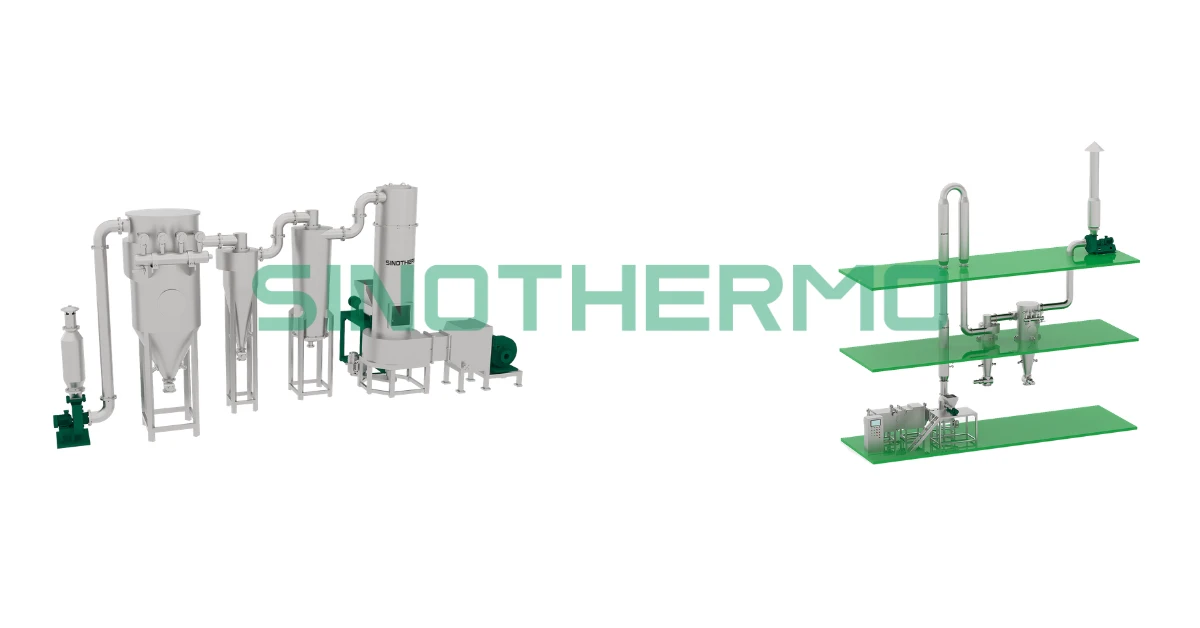 Flash Dryer: How It Works & Applications for Industrial Powders