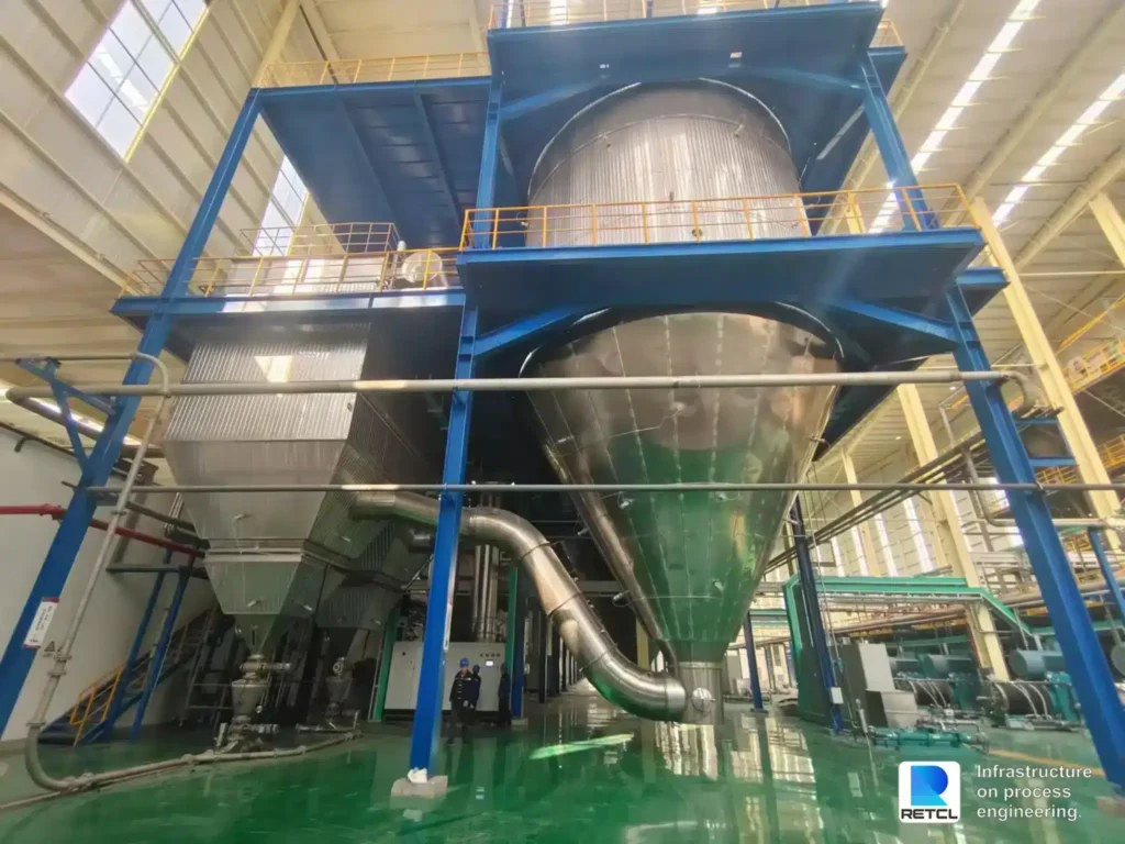 Unlocking the Drying Secrets: A Guide to Different Dryer Types and Applications