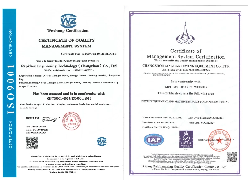SINOTHERMO ISO 9001:2015 quality management system certificate