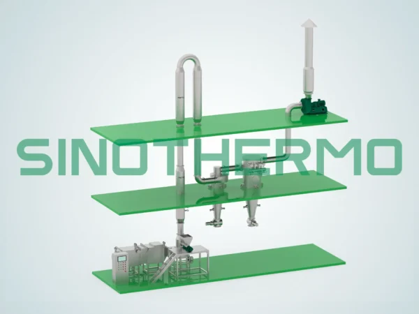 Hình ảnh Máy sấy khí nén SINOTHERMO, một loại máy công nghiệp dùng để sấy khô vật liệu.
